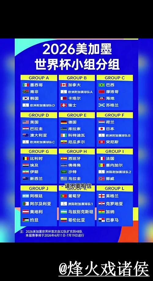 最新获取世界杯比分资讯官方网址