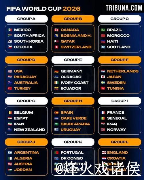 2026世界杯直播网站推荐：畅享精彩赛事