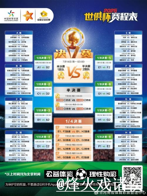 世界杯比分预测与分析正规最新网址分享