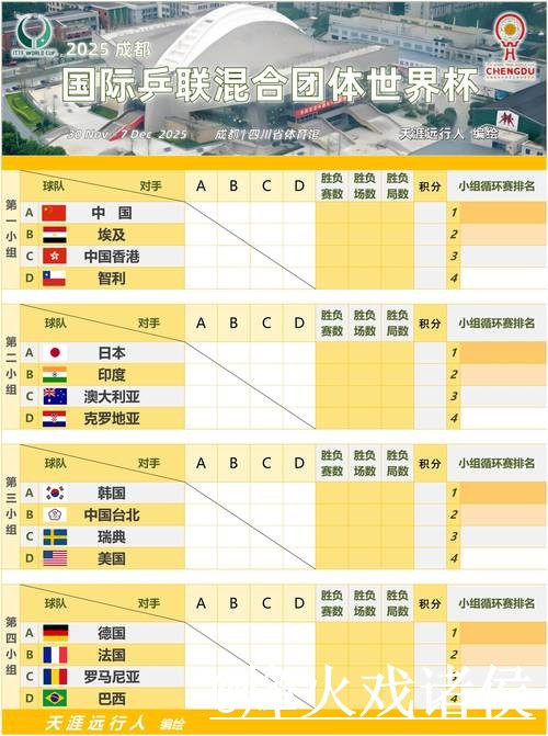 世界杯比分入口热门动态追踪