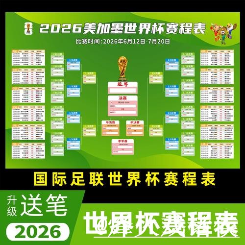 揭秘世界杯比分最佳走势分析